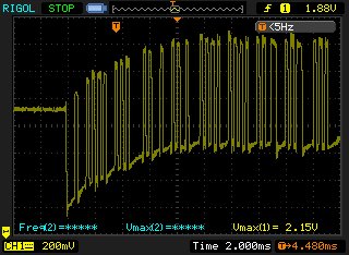 square wave DC wander