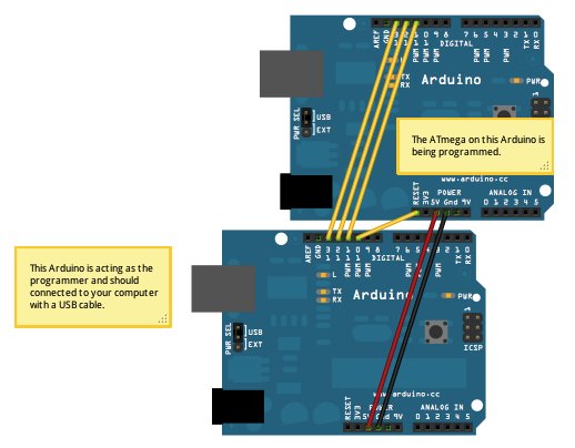 Arduino ISP diagram