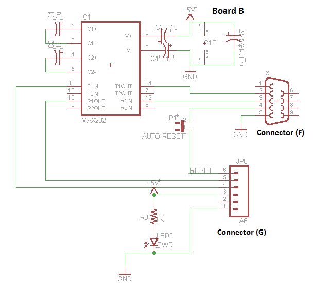 RS232-to-TTL converter board (B)