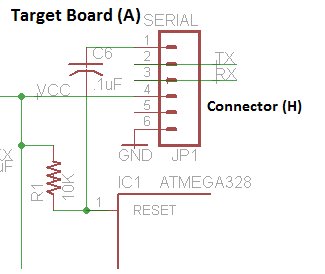 ATmega328P serial programming header on Target Board (A)